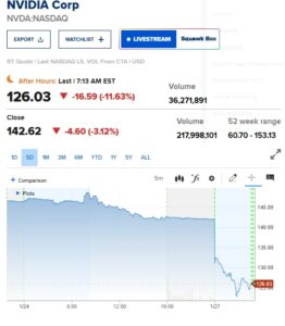 Китай наносит сокрушительный удар в самое сердце корпоративной Америки