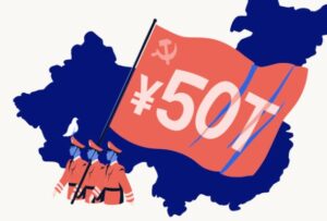 Финансирование спроса в Китае