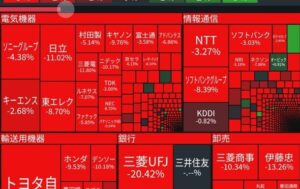 Экономика США дала трещину: Citi советует продавать американские акции и покупать китайские