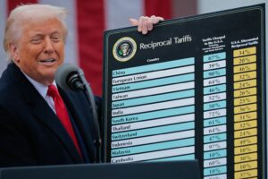 Дональд Трамп объявляет новые тарифы в Белом доме
